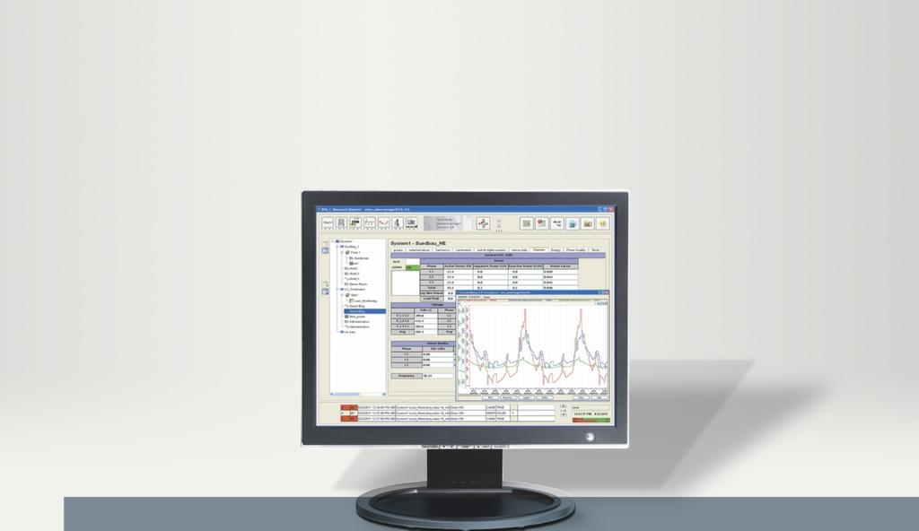 s SENTRON Software for supporting a power management system in accordance with ISO 50001 Detecting potential energy savings with power monitoring The power monitoring software reliably and precisely