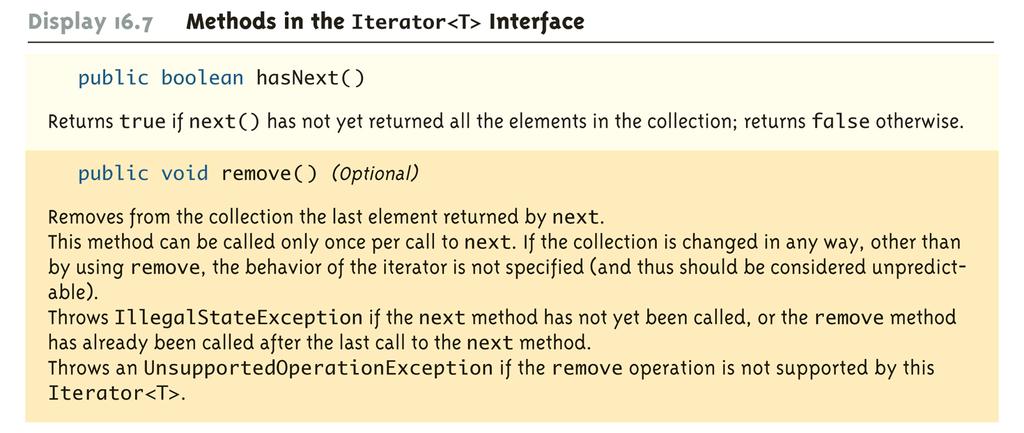 Methods in the Iterator<T>
