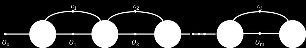 image plane, see Figure 3c. Figure 2.