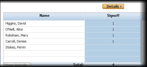 Display the current employee set and date range (together referred to as context ) for the genie or widget. To change the context, select a different item in either or both lists.