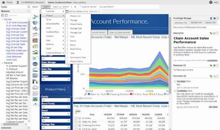 Performance metrics, decision support facts, gain & loss indicators and more. Business Segments Collaborative intelligence and soft knowledge about the dashboard (comments, files, etc.