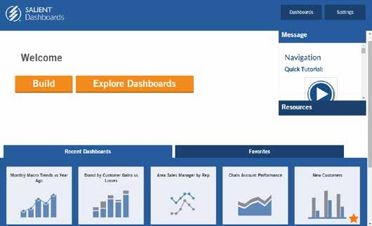 Additional Concepts: In the portal, click Explore Dashboards or Dashboards/ All to see all published dashboards organized by folder.