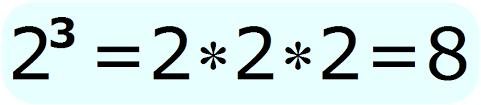 Power A number produced prime factorization A number written as the product of its prime