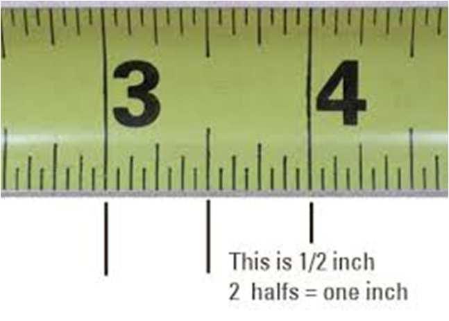 of one foot Dimensions The length, width,