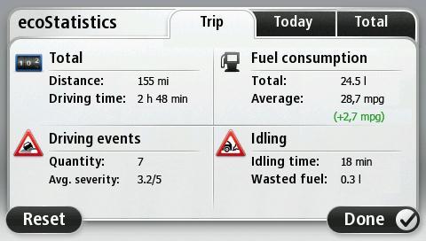 These icons indicate your fuel efficiency measured against an average value which is configured by the dispatcher.