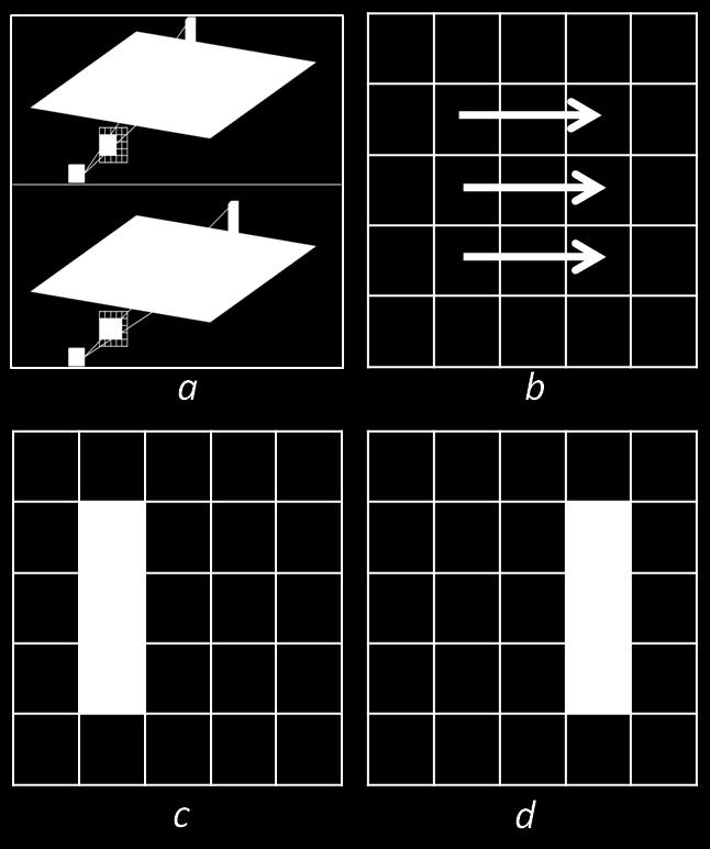 a camera looking at a moving object; b optical flow field on a pixel grid of the image (zero vectors are not shown); c left view of object from a; d right view of the same object Figure 1 shows an