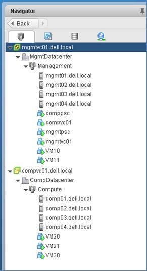 Figure 54 shows the Hosts and Clusters tab in the VMware Web Client Navigator pane. The two vsphere vcenter servers ( icons) are shown at the top of each tree.