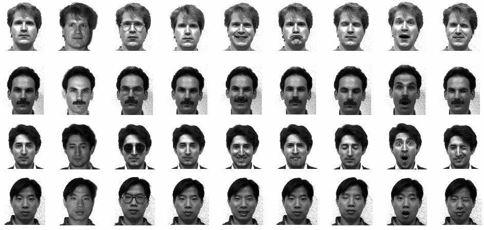 Correcr recognition rate 5 0.75 0.7 0.65 0.6 Whole Image Left Eye Right Eye Table 1. Hierarchical decision machine weights for ORL dataset Name Value Whole image 1 1 0 Left eye 3.2.
