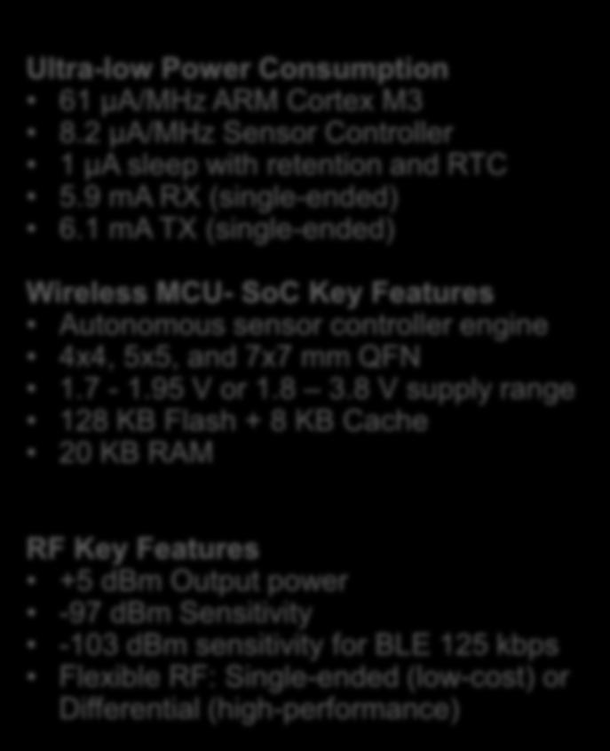 SimpleLink CC2640R2F wireless MCU Architecture CC264x 275kB NV 275kB memory NV memory FLASH/ 128KB ROM FLASH/ ROM ROM FLASH 28 kb SRAM Ultra-low Power