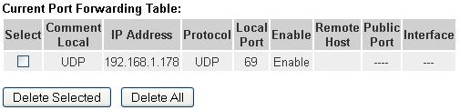 393. Check the option Enable Port Forwarding to enable the Enable Port Forwarding. 394. Click Apply Changes. 395. Enter any comment in Comment field. 396.