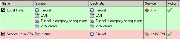 3.3 VPN test 3.3 VPN test Configuration of the VPN tunnel has been completed by now.