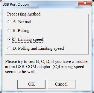 In the USB port option dilog select C-limiting speed.