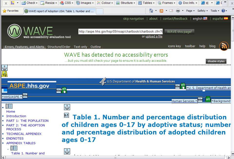 Web Accessibility Toolbar Provides the same WAVE