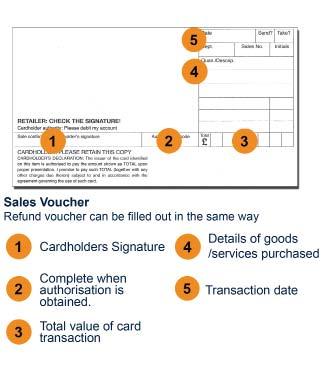 Manual Sales Procedure Section 8. Manual Sales Procedure If the service is temporarily unavailable, please follow the procedures below to process a manual card sale transaction. 1.