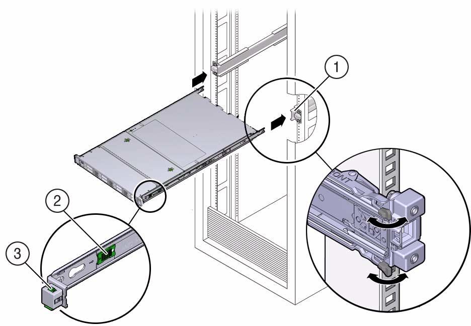 FIGURE: Inserting the Server With Mounting Brackets Into the Slide-Rails Figure Legend 1 Inserting mounting bracket into slide-rail 2 Slide-rail release button 3 Slide-rail lock 4.
