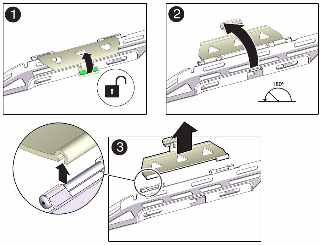 FIGURE: Removing the CMA Flat Cable Covers b. Apply upward pressure to the outside edge of each hinge connector until the hinge connector comes off the hinge [frame 3]. c. Repeat Step a and Step b to remove all three cable covers.