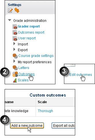 UNSW Mdle 2 staff step by step instructins 112 T create an utcme (cmpetency r gal) fr a curse r activity: 1. Click Turn editing n. 2. In the Gradebk, in the Settings blck, under Grade administratin, click Outcmes.