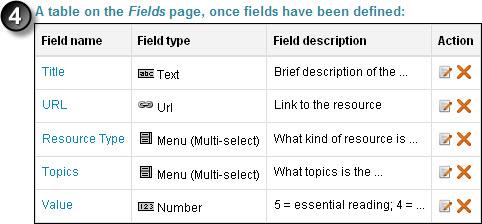 UNSW Mdle 2 staff step by step instructins 69 T define the database fields: 1. On the Fields page, d yu want t: use a predefined set f fields? If yes, cntinue t the next step. create yur wn fields?
