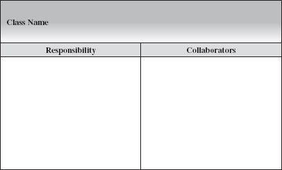 Figure 4.9 CRC card template A collaborator is a class that is involved in accomplishing the responsibility of a class.