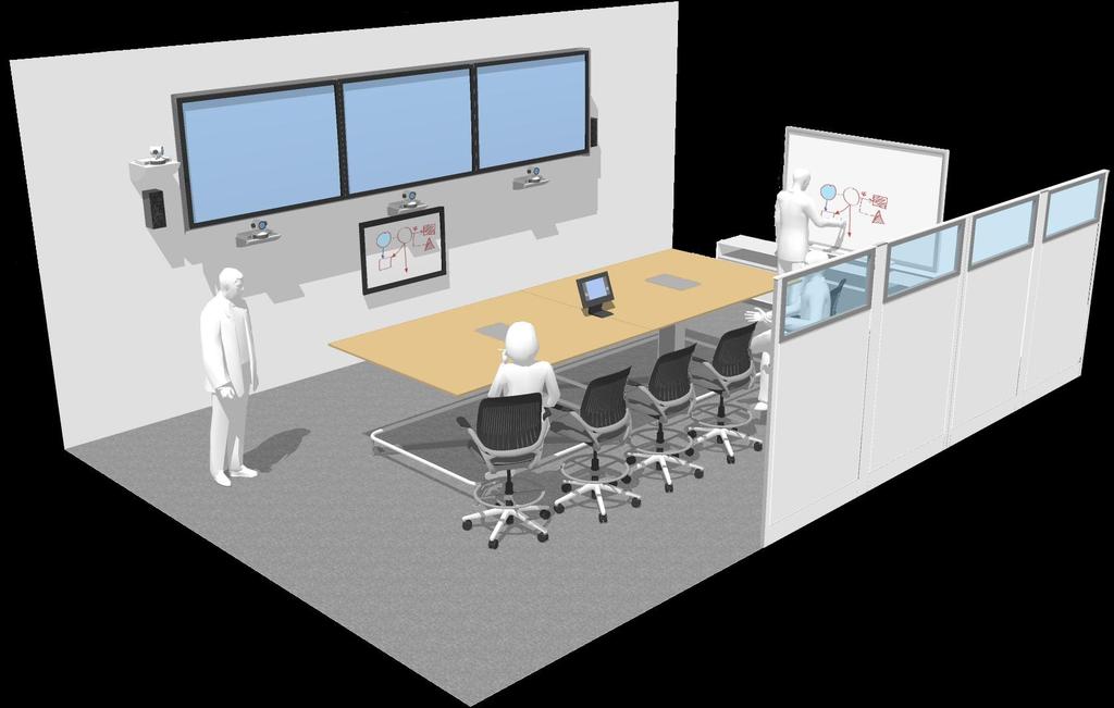 Collaborative War Room Add another dimension to