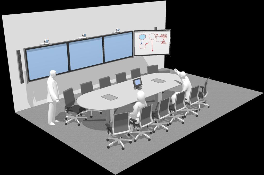 Customized Meeting Room Design