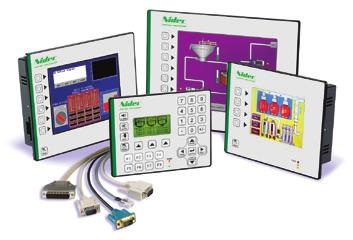 CT-USB-CABLE Operator Interface Options Smartcard Software HMI