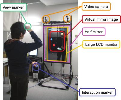 Figure 10 Game for MR-mirror demonstration 9. Conclusion This paper proposed an MR display method called MR-mirror that can display 3D virtual objects in midair without any wearable display devices.