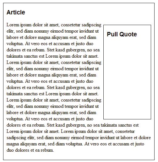 CHAPTER 7 Page Layouts pull quote would appear at the bottom of the article rather than in its correct position. Figure 7-10 shows the order of the elements within the article element. 304 1.