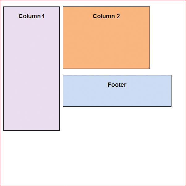 CHAPTER 7 Page Layouts 334 3. Fix the float problem shown in Figure 7-32. The completed Web page should look like Figure 7-33. a. Copy the float_problem.