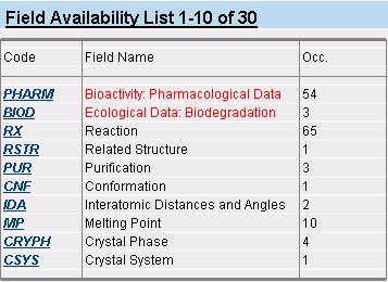 The Field Availability provides information how much entries for which field are present in the record for the selected substance, reaction or citation and links to