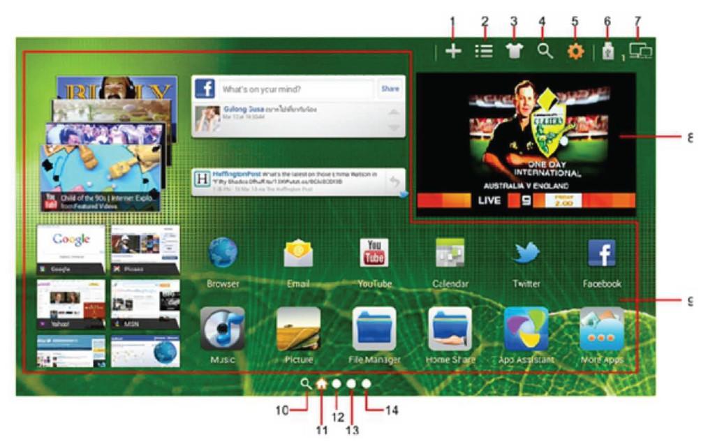 SMART TV Android 4.2 Launcher Introduction 1 Add to home screen.