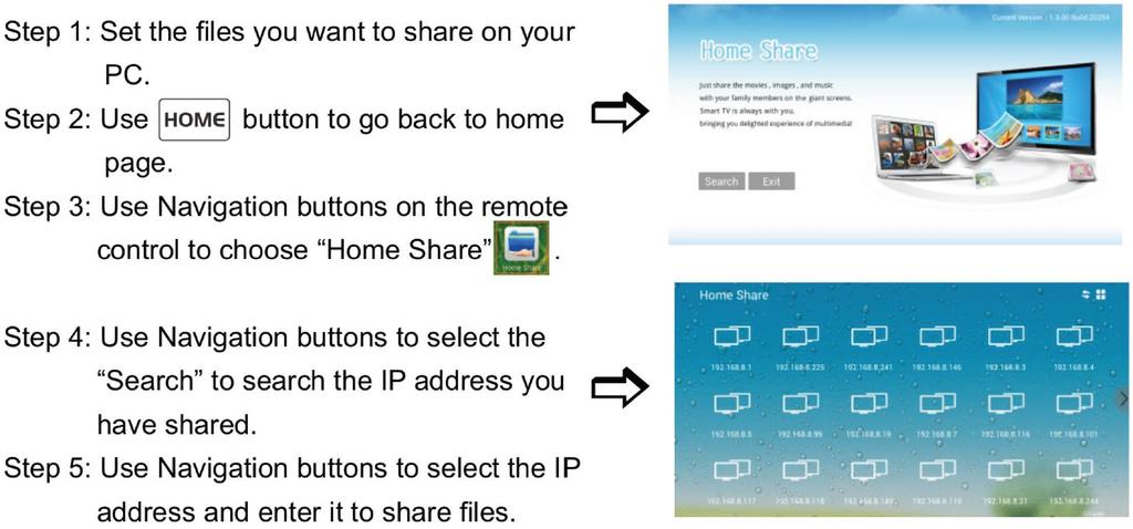 4. HOME SHARE Easily browse the internet or receive data from your home smart devices. Your PC, NAS, Router with USB together with your TV creates a whole new home entertainment centre.