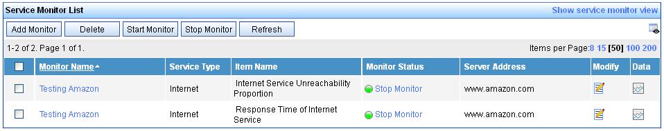 Figure 20 Service monitors for website Amazon View service monitoring statistics After a period of time, click the Data icon shown in Figure 21.