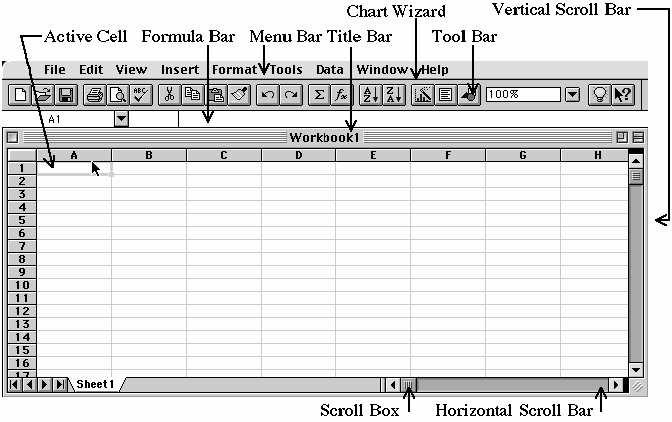 1. PURPOSE. The purpose of this tutorial is to acquaint you with a few commonly used features of the spreadsheet program Microsoft EXCEL.