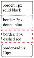 Okviri Oko svakog elementa moguće je prikazati okvir Debljina okvira podešava se svojstvom border-width Tip linije okvira podešava se svojstvom border-style: moguće vrednosti su solid, dashed,