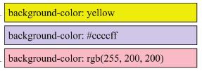 Pozadina elemenata Svakom elementu moguće je podesiti pozadinu: boju ili sliku Boja pozadine elementa može se podesiti svojstvom