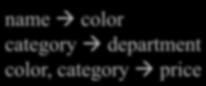 Closure Example (for Attributes) Example: name color category department color, category price Closures: