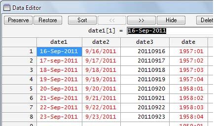 Time series data is data collected over time for a single or a group of variables.