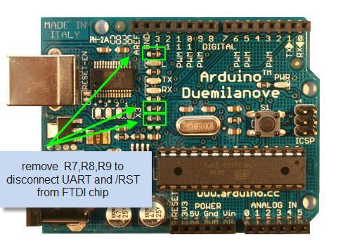 3.1.3 Connect to Arduino Duemilanove/Diecimila 1) In Duemilanove/Diecimila, the mega avr uart interface is connected to the FTDI chip, we have to disconnect them as shown in below picture: 2) Add a