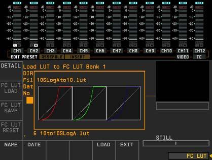 The LUT file of the Memory Stick is displayed. LUT curve display While selecting the LUT file that you want to register, press F9 (LOAD). A confirmation message appears.