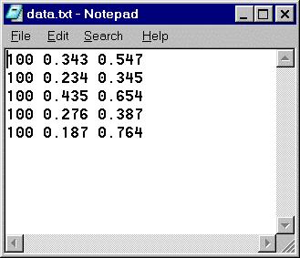Figure 4-9. The data.txt file used in this application.