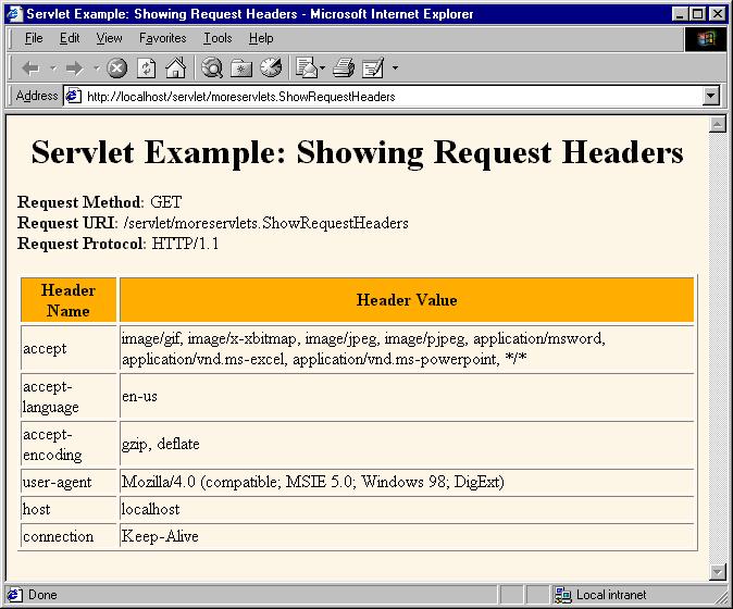 2.5 The Client Request: HTTP Request Headers 63 Figure 2 9 Request headers sent by Internet Explorer 5.0 on Windows 98. Understanding HTTP 1.