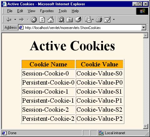 2.9 Cookies 101 Listing 2.16 ShowCookies.java (continued) out.println(servletutilities.