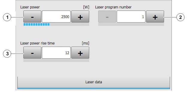 7 Programming 7.3.10 Option window Laser data Activate process Fig.