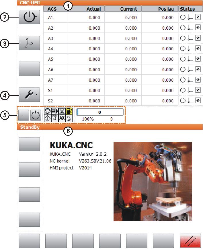 7 Operation 7 Operation 7.1 Menus The following menus and commands are specific to this technology package: Display CNC CNC-HMI 7.2 KUKA.