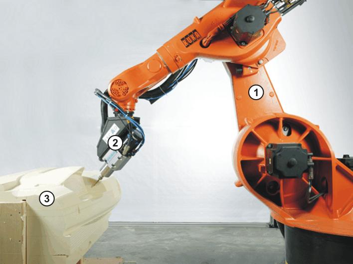 2 Product description 2 Product description 2.1 Overview of KUKA.CNC Functions Areas of application KUKA.