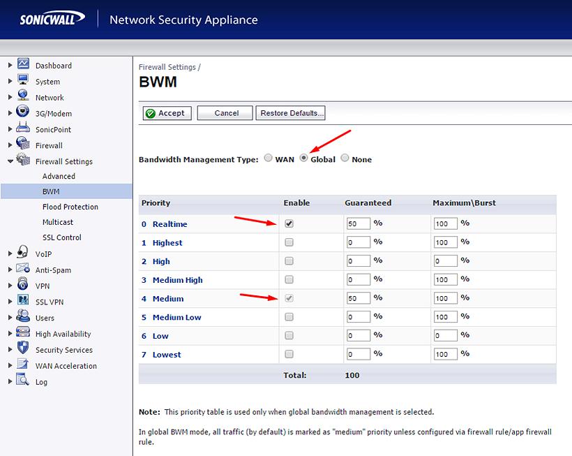 3. Go to Firewall Settings / BWM. 3A. Under Bandwidth Management Type, select Global. 3B.