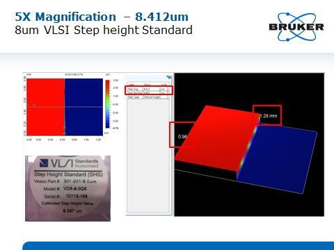 Contour K 3D optical profiler Vertical resolution independent from