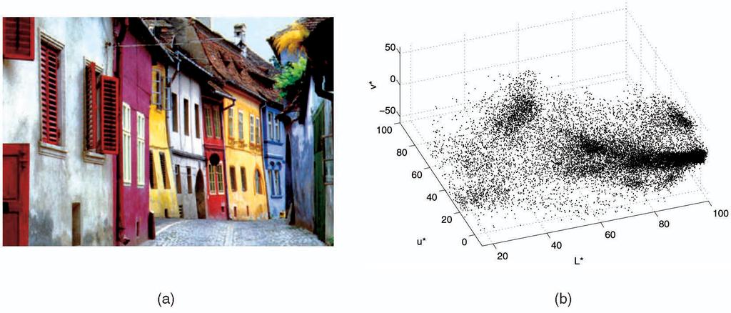 Lecture 11: Image Segmentation Mean-Shift Segmentation Mean-shift is a variant of an iterative steepest-ascent method to seek stationary points (i.e., peaks) in a density function, which is applicable in many areas of multi-dimensional data analysis.