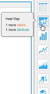 To view the visualization's data requirements, hover the cursor over the icon of a visualization.